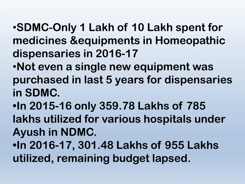 sdmc only 1 lakh of 10 lakh spent for medicines