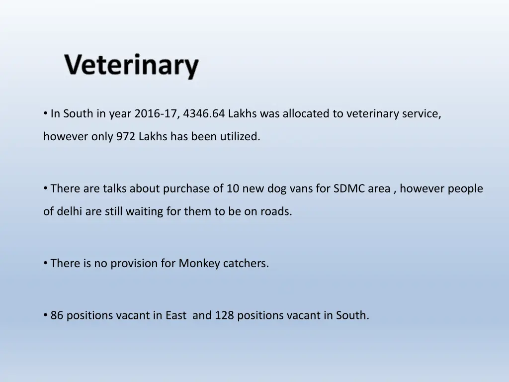 veterinary 1
