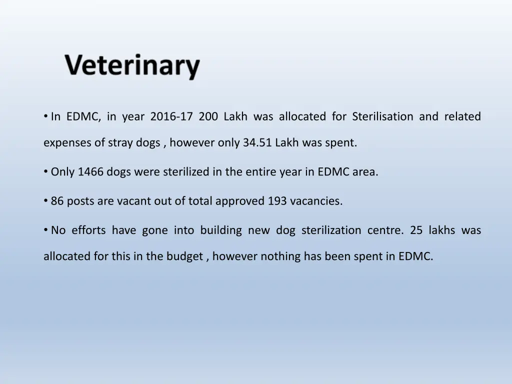 veterinary