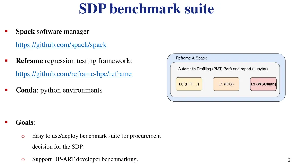 sdp benchmark suite 1