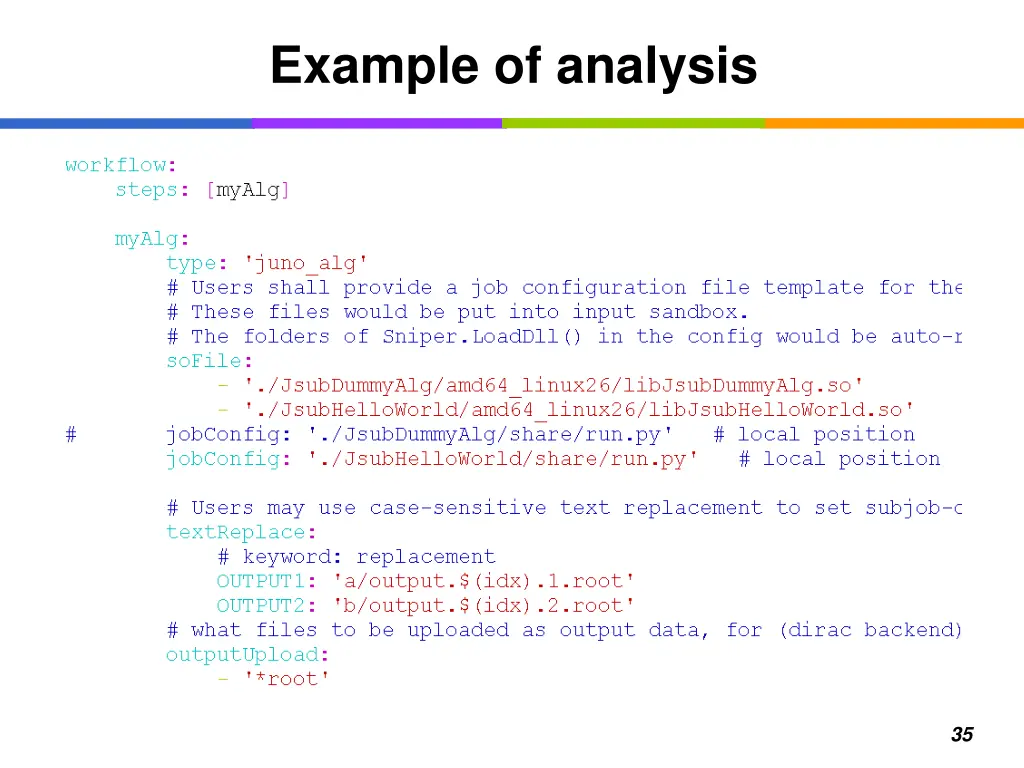 example of analysis
