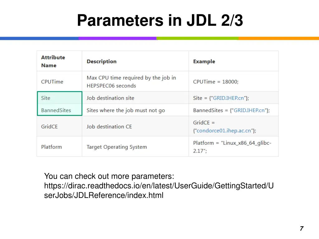 parameters in jdl 2 3