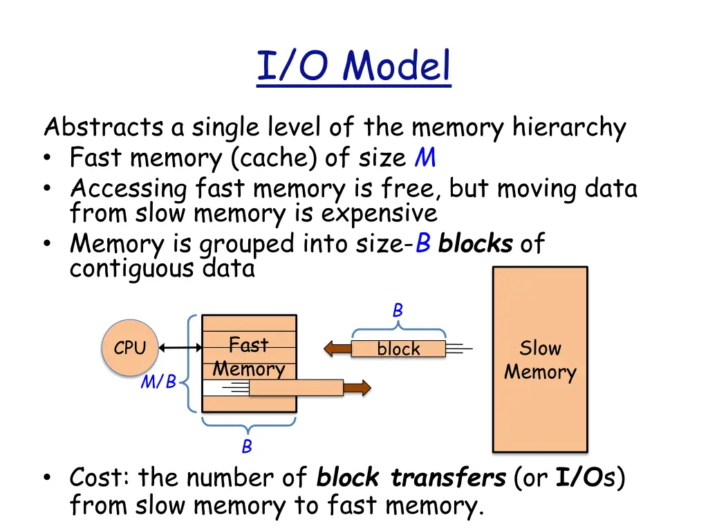 i o model