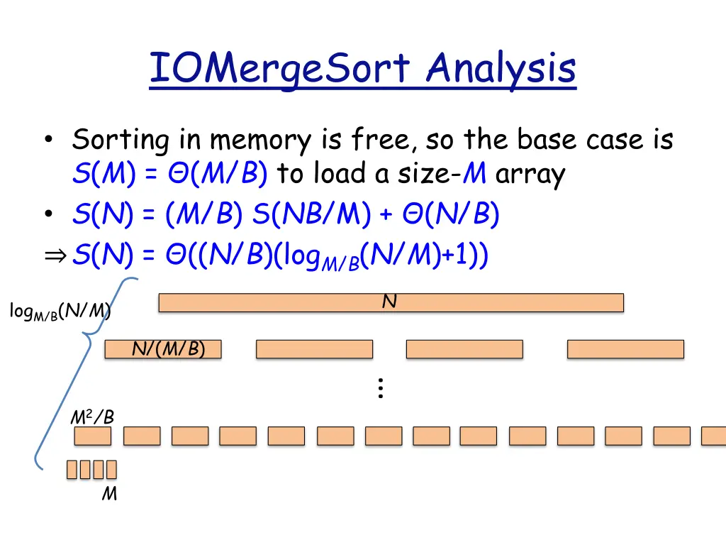 iomergesort analysis
