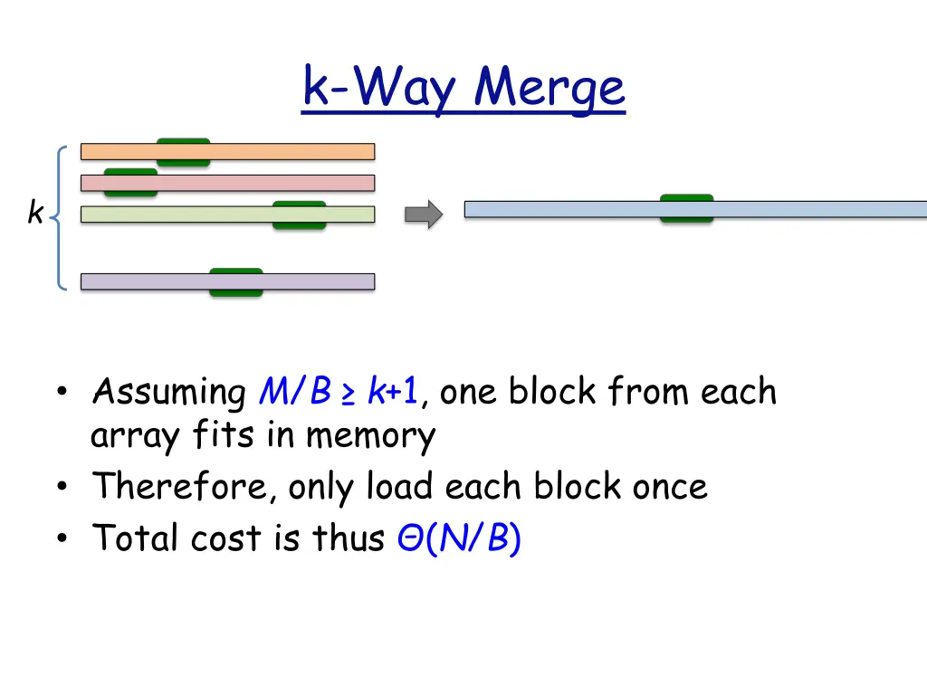k way merge