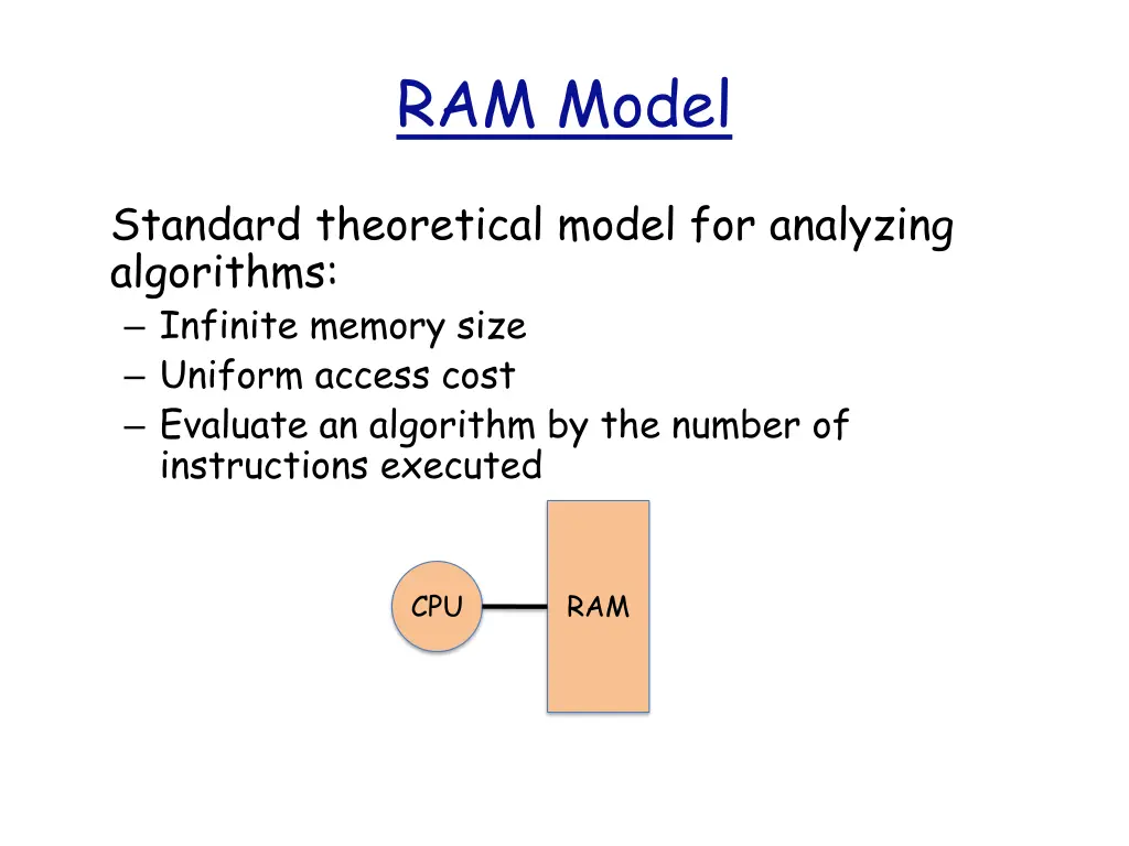 ram model