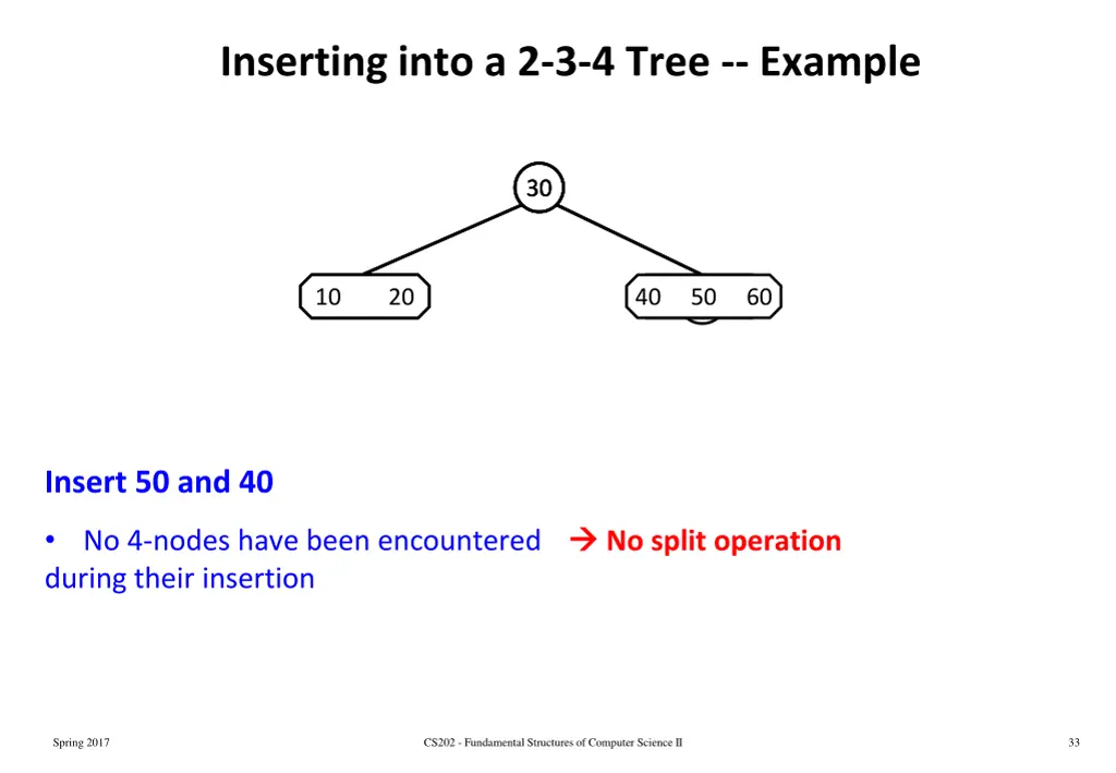 inserting into a 2 3 4 tree example 1