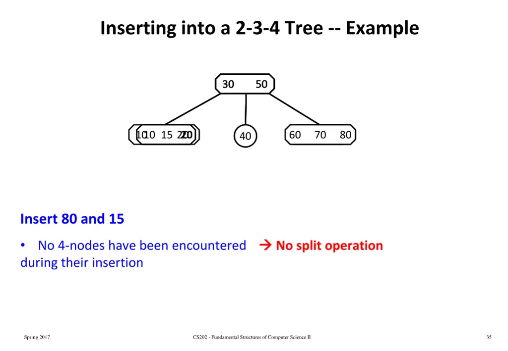 inserting into a 2 3 4 tree example 3