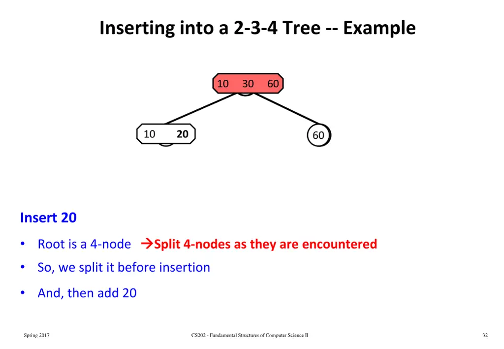 inserting into a 2 3 4 tree example