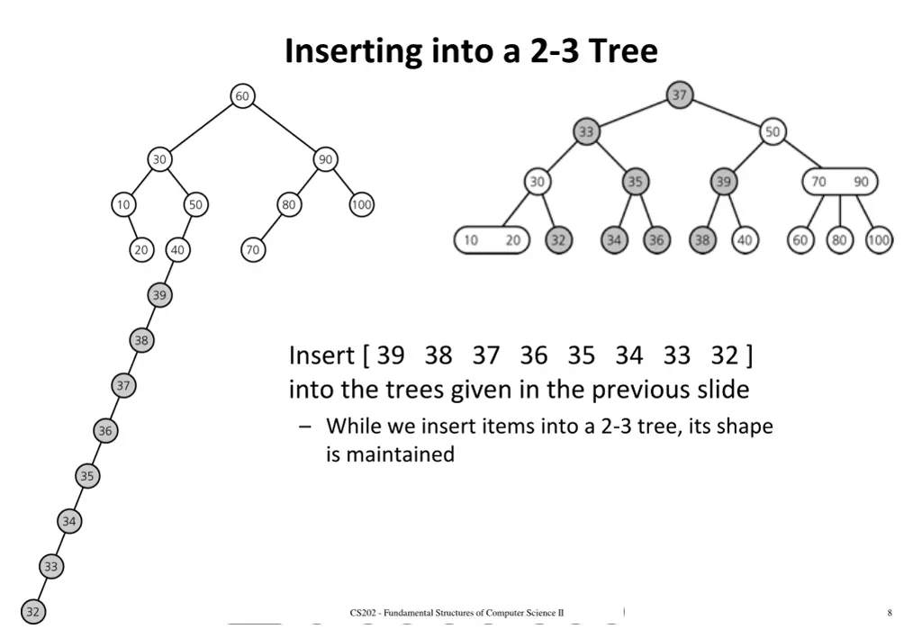 inserting into a 2 3 tree