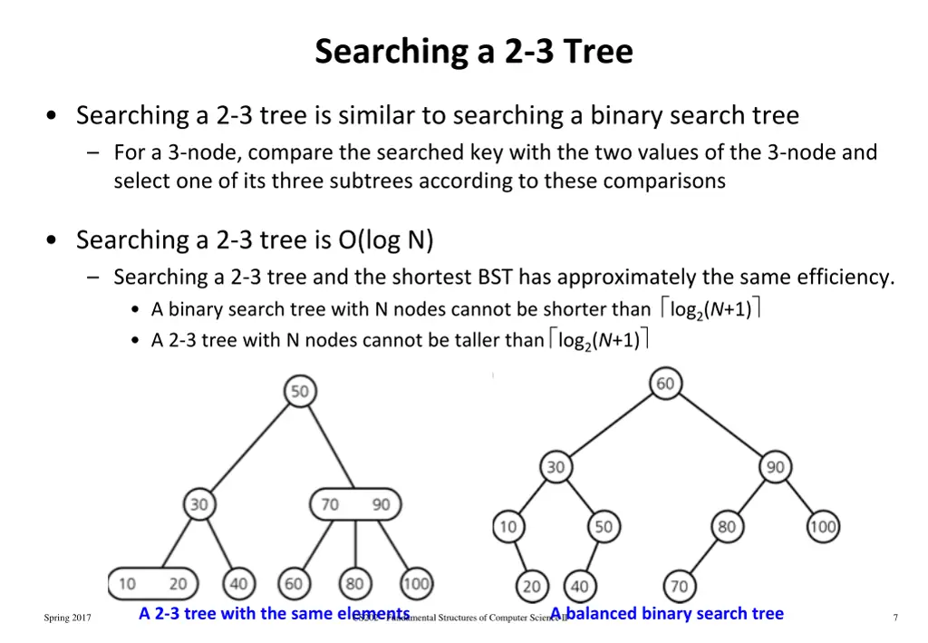 searching a 2 3 tree