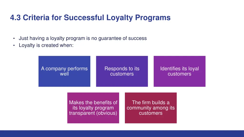 4 3 criteria for successful loyalty programs
