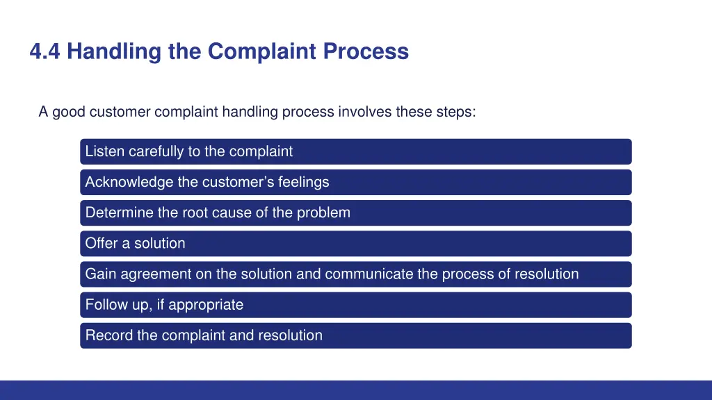 4 4 handling the complaint process