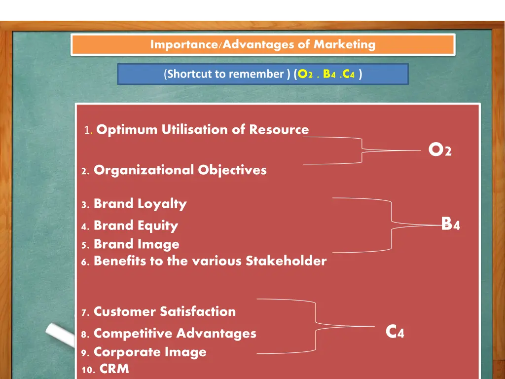 importance advantages of marketing