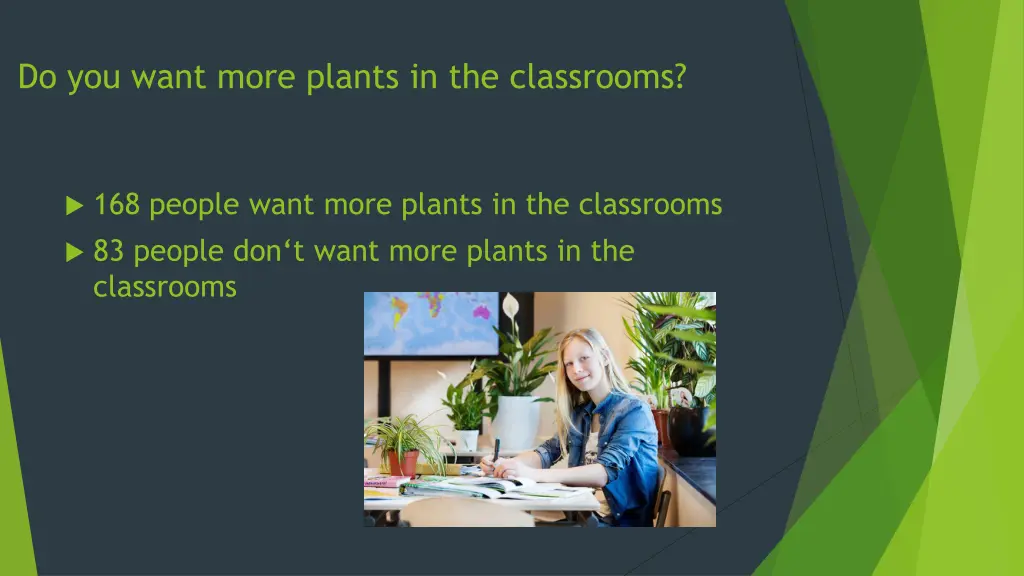 do you want more plants in the classrooms