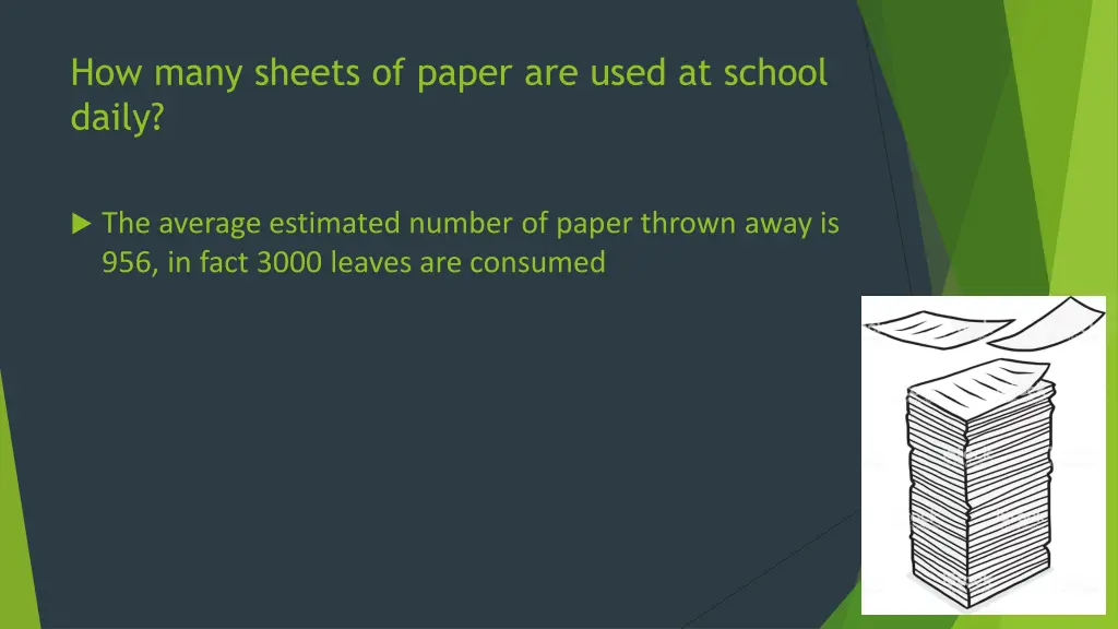 how many sheets of paper are used at school daily