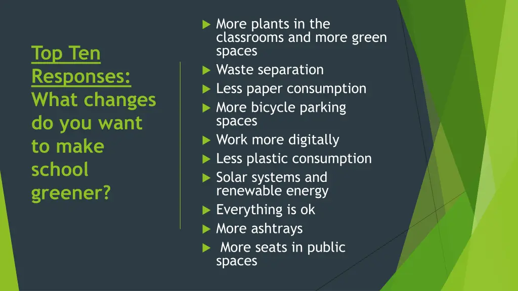 more plants in the classrooms and more green