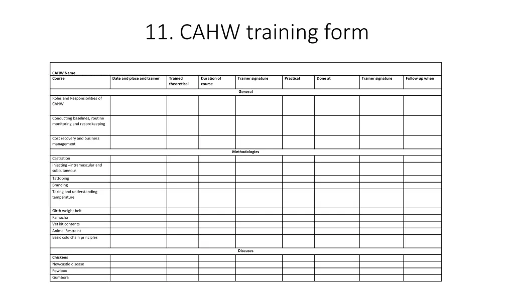 11 cahw training form
