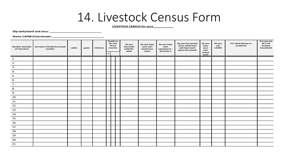 14 livestock census form livestock census for area
