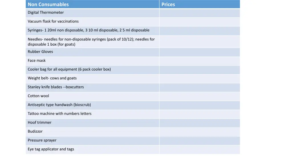 non consumables