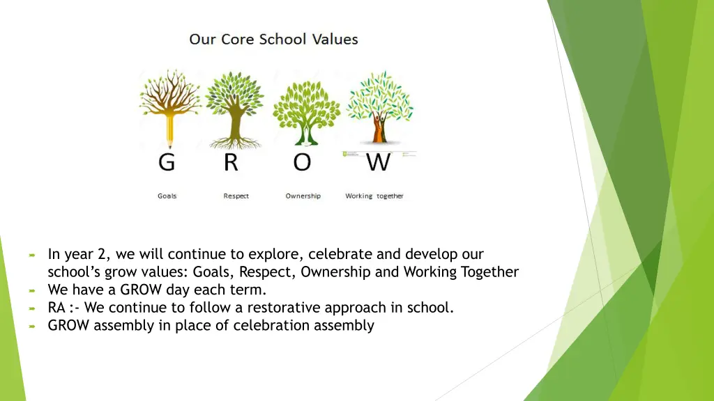 in year 2 we will continue to explore celebrate