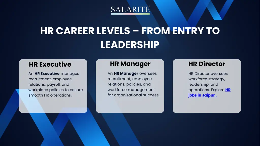 hr career levels from entry to leadership