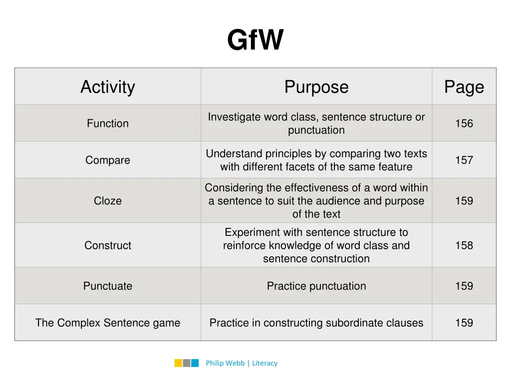 slide2