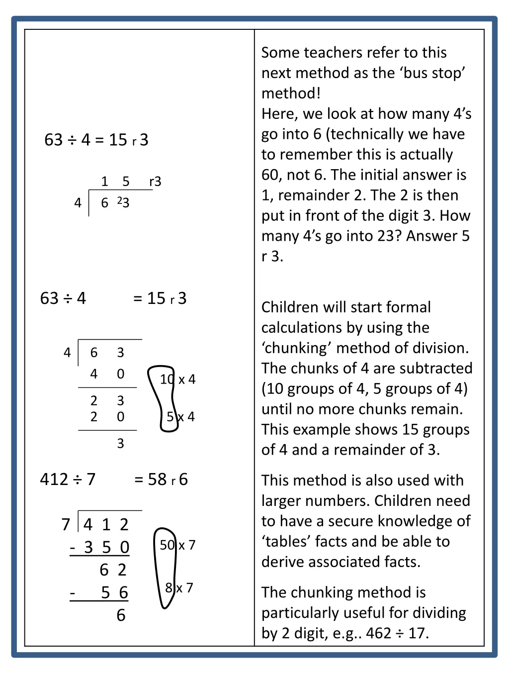 some teachers refer to this next method