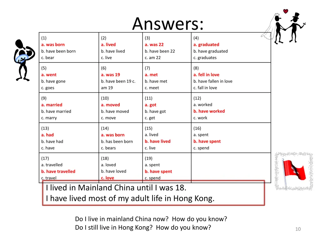 answers 3 a was 22 b have been 22 c am 22