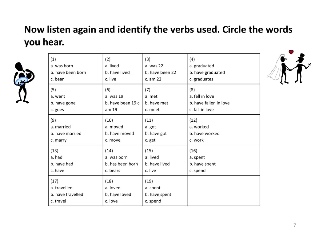 now listen again and identify the verbs used