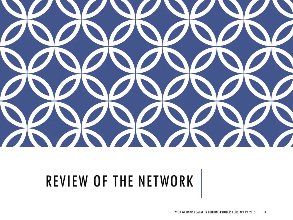 review of the network