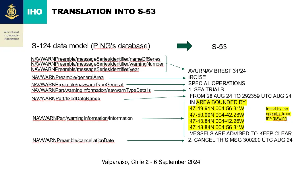 translation into s 53