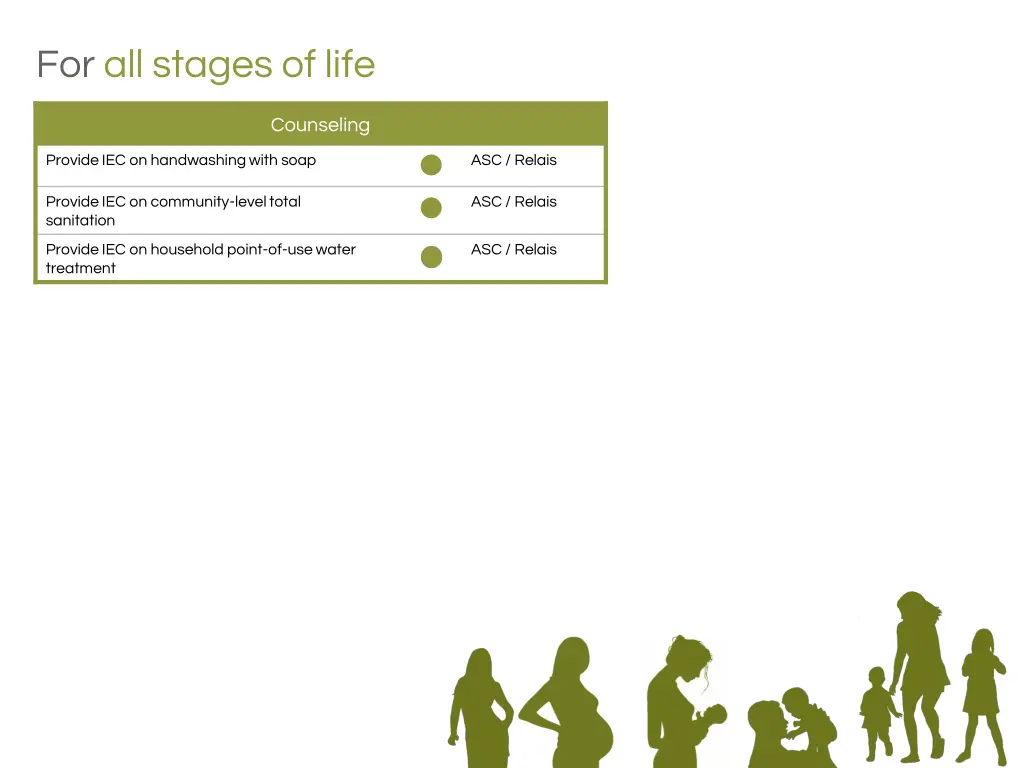 for all stages of life