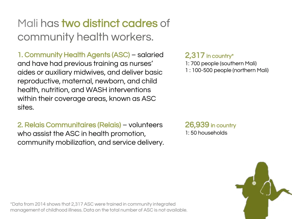 mali has two distinct cadres two distinct cadres