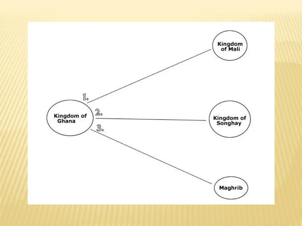 slide13