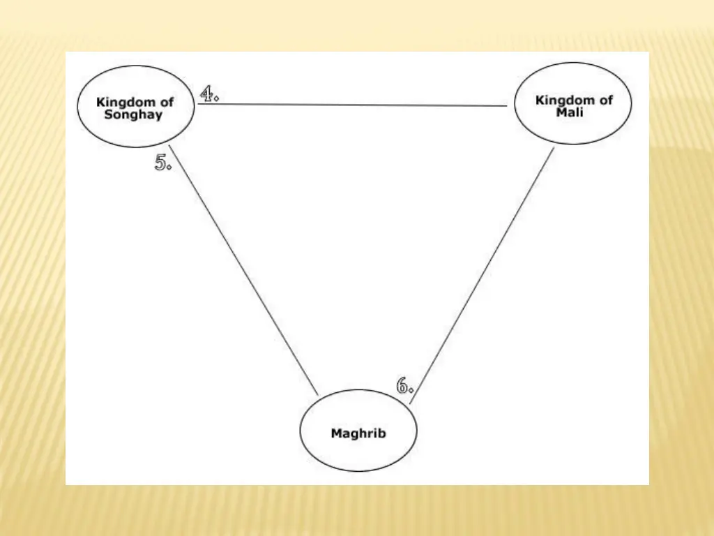 slide14