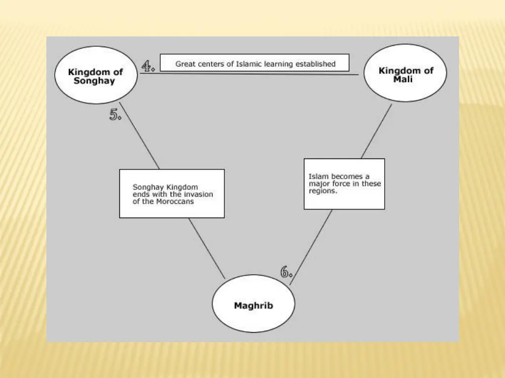 slide16