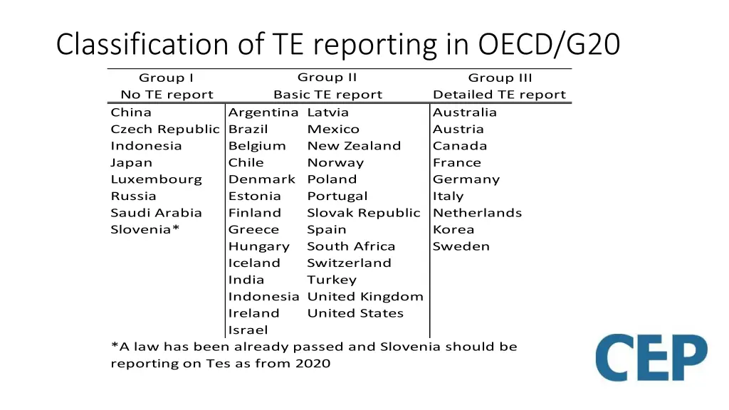 classification of te reporting in oecd g20