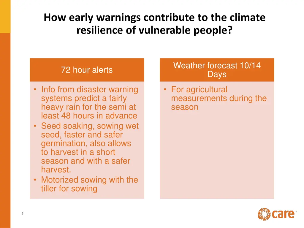 how early warnings contribute to the climate