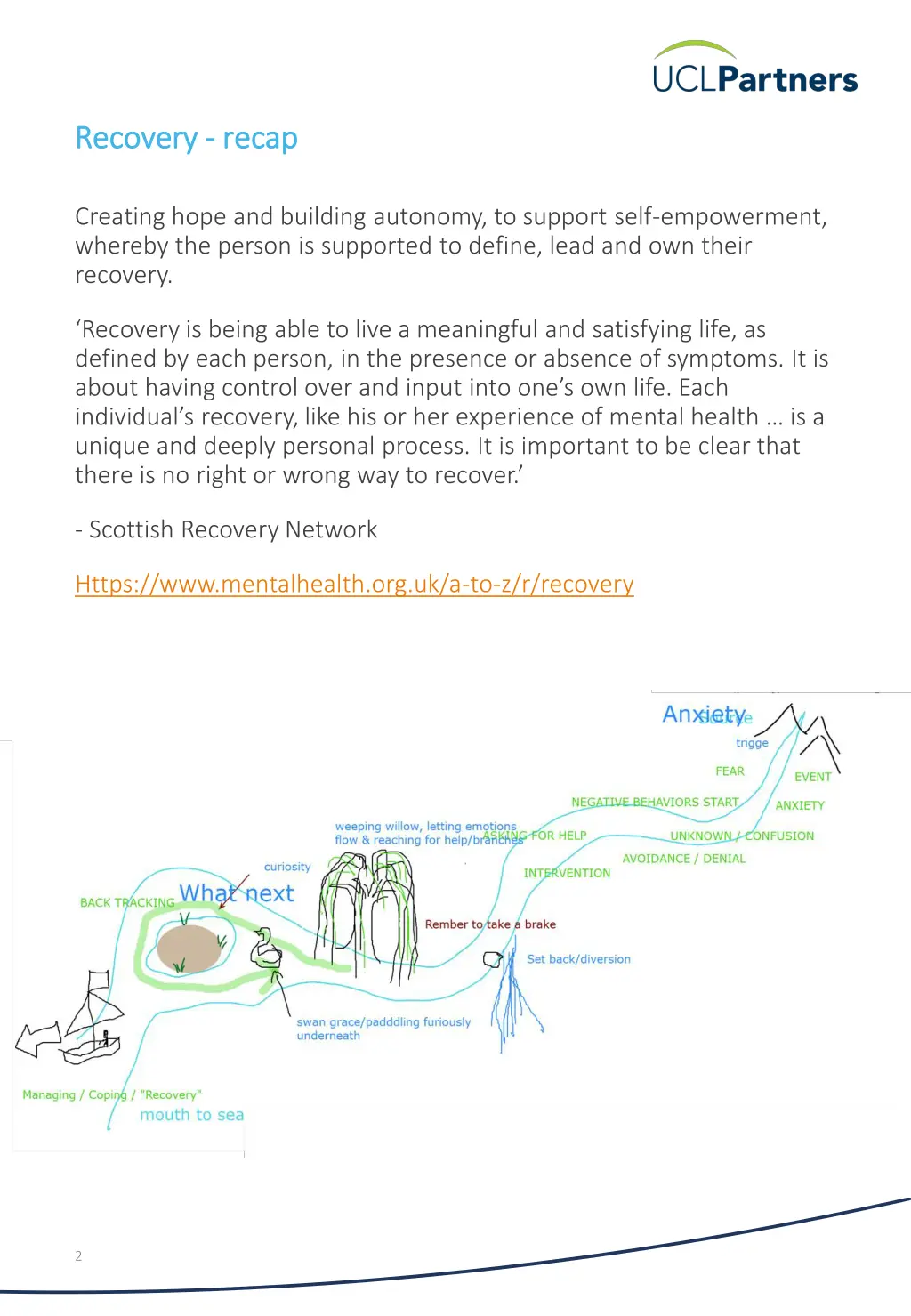 recovery recovery recap
