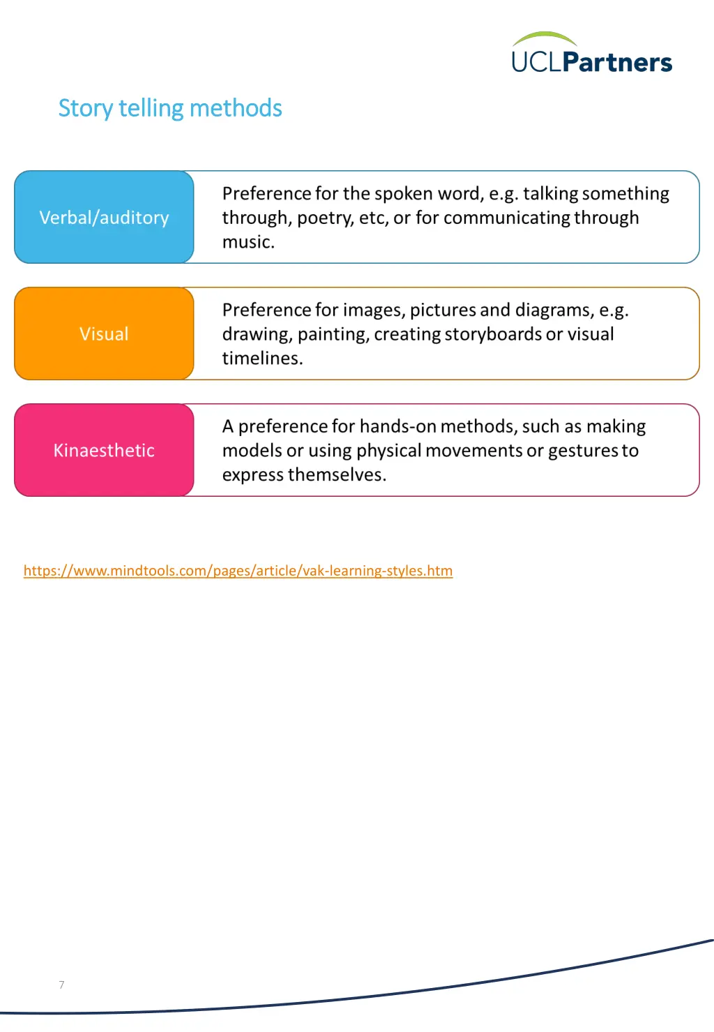 story telling methods story telling methods