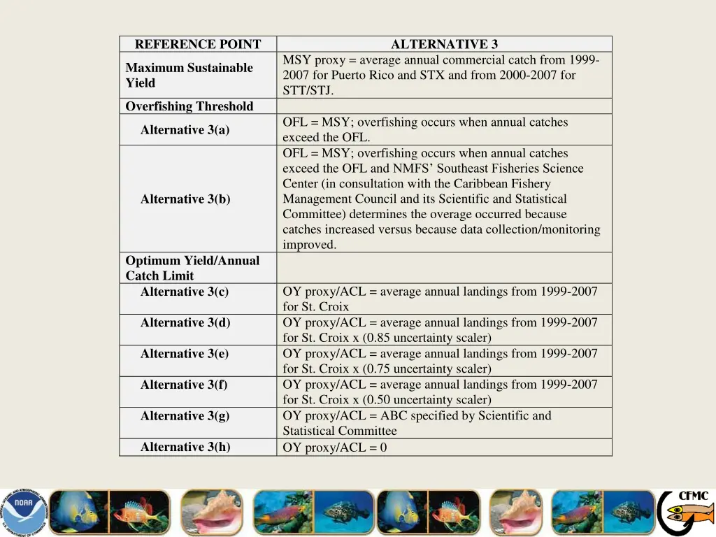 reference point 4