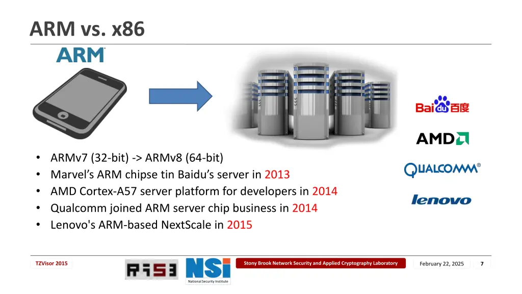 arm vs x86