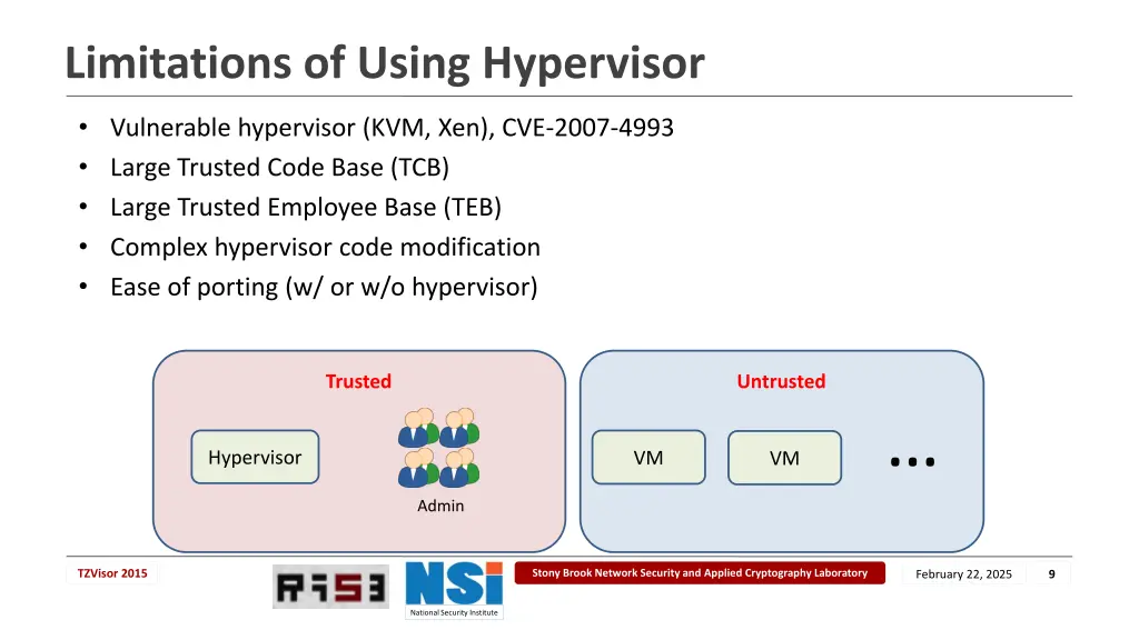 limitations of using hypervisor