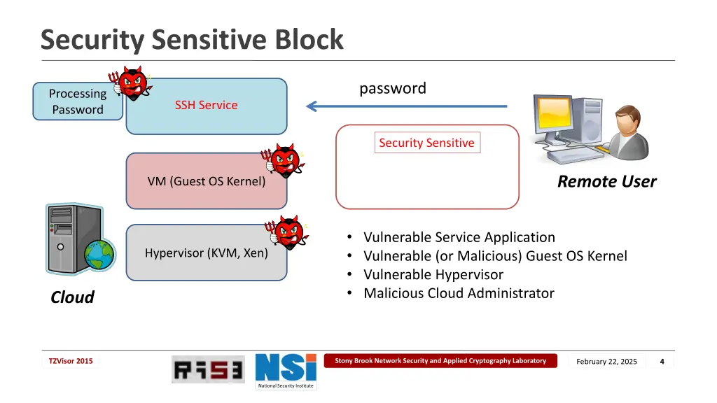 security sensitive block