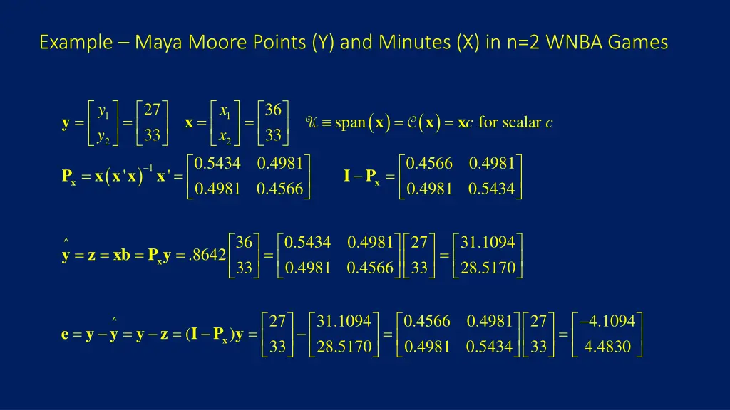 example maya moore points y and minutes 2