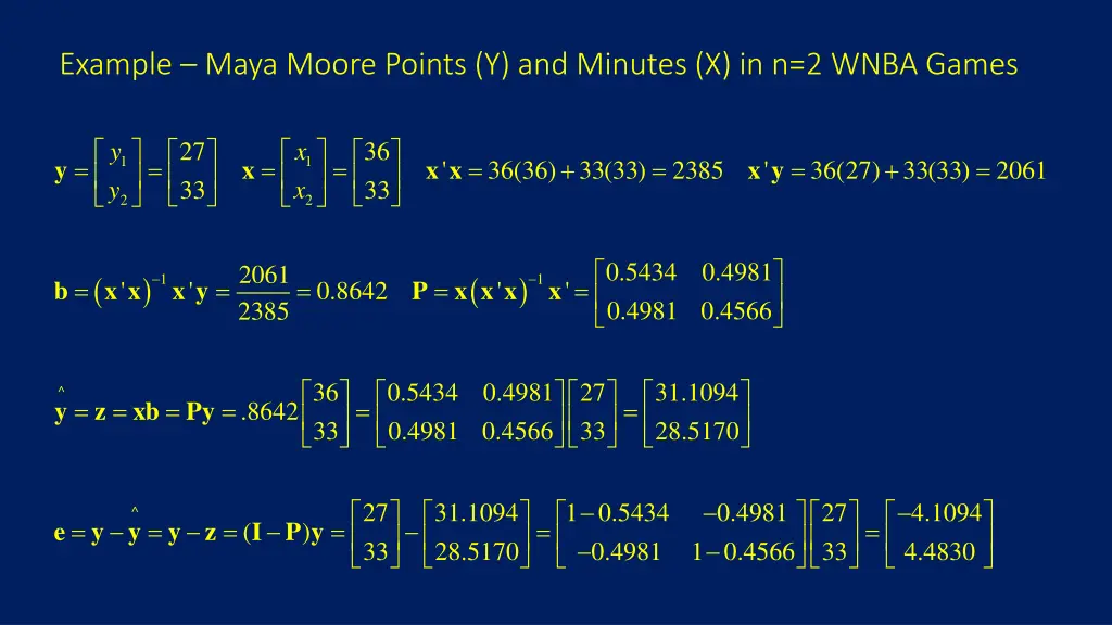 example maya moore points y and minutes