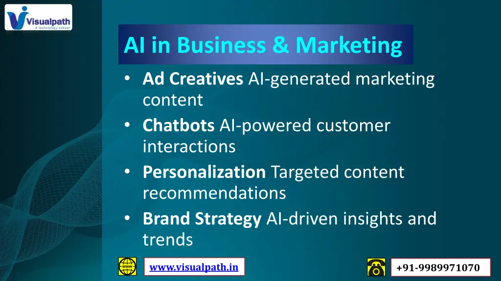 ai in business marketing ad creatives