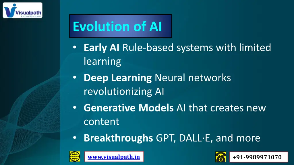 evolution of ai