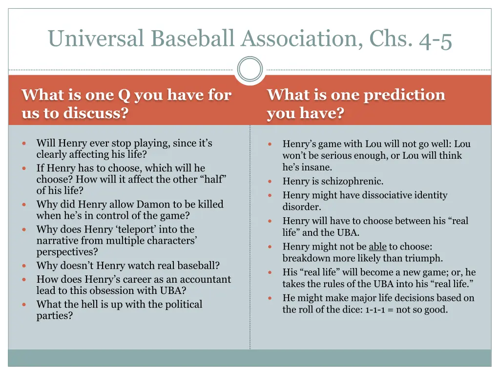 universal baseball association chs 4 5